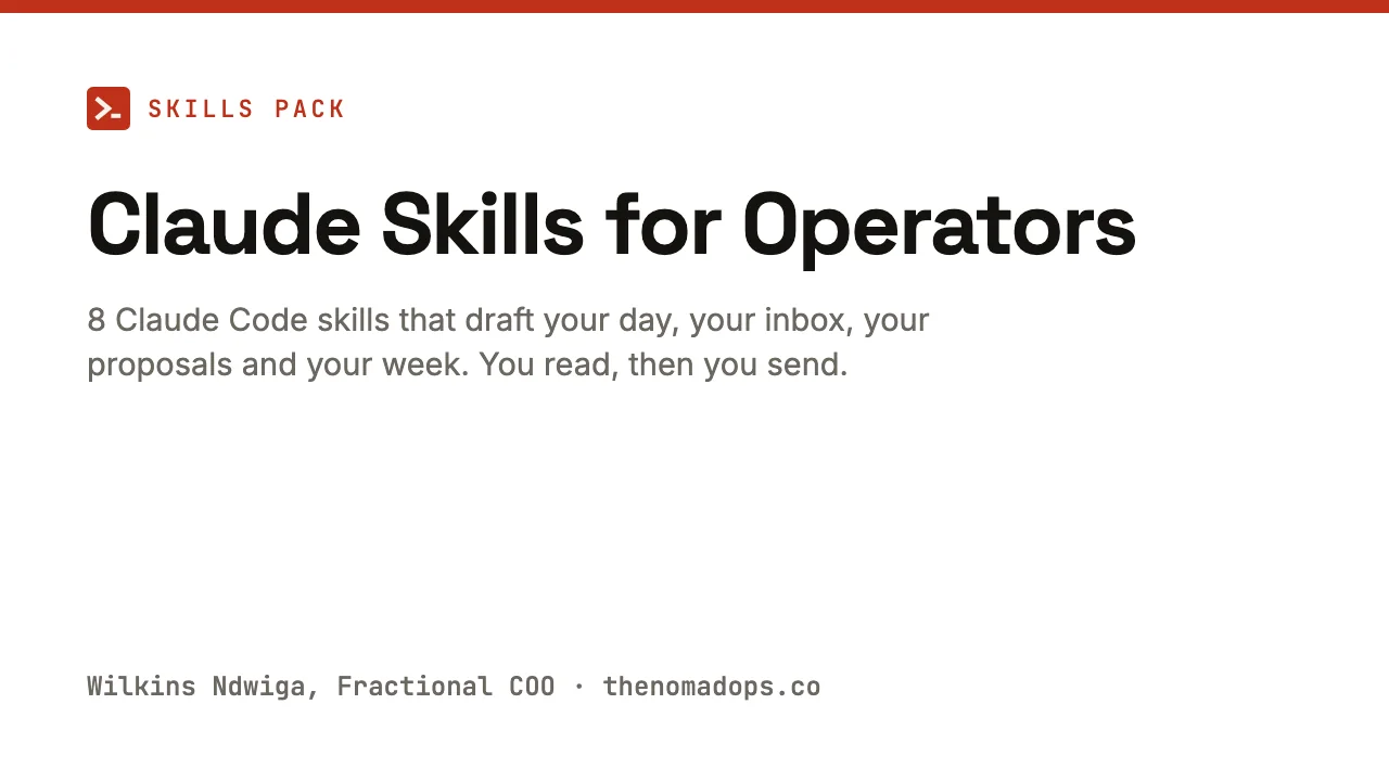Claude Skills for Operators: 8 Claude Code skills for a small business