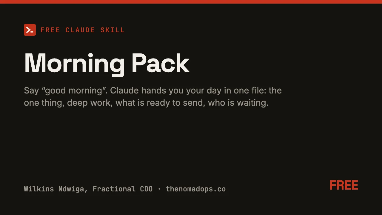 Morning Pack: a free Claude Code skill that plans your day